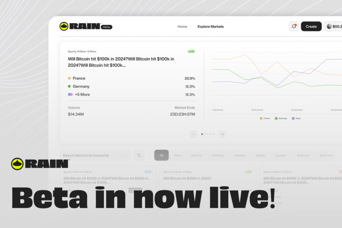 Rain Trade adota modelo descentralizado em mercados preditivos